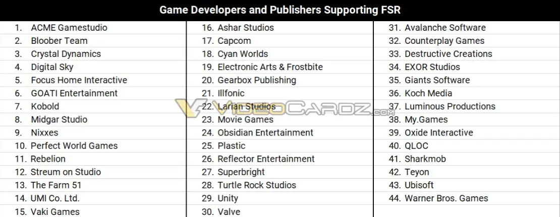 fidelityfx-super-resolution-juegos.jpg
