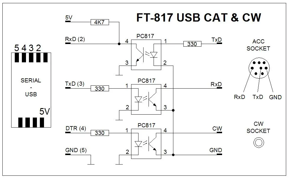ft-817_cat_usb_opto.jpg