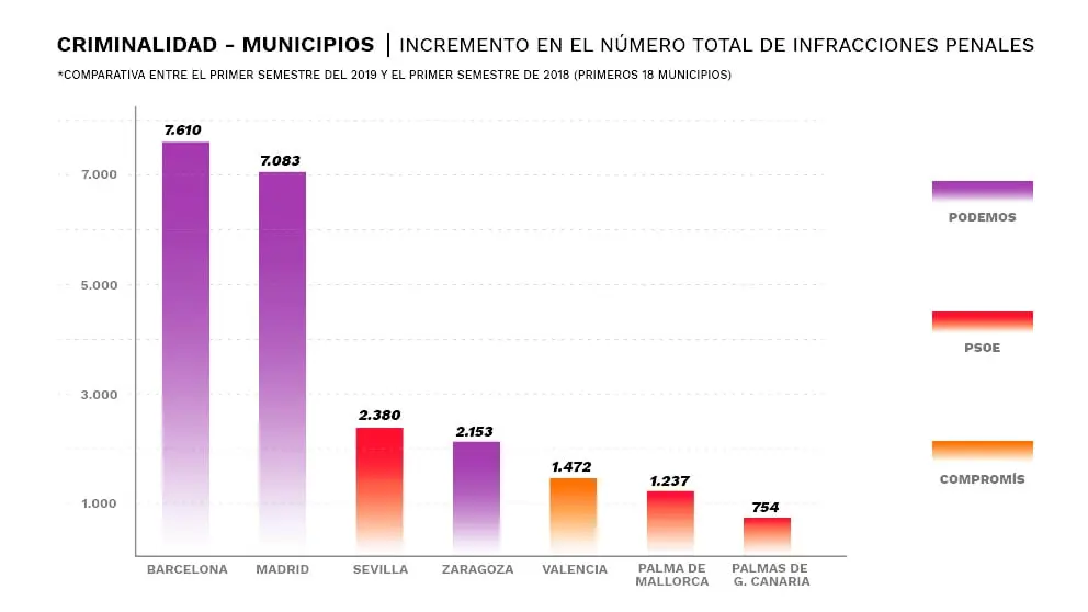 okdiario.com