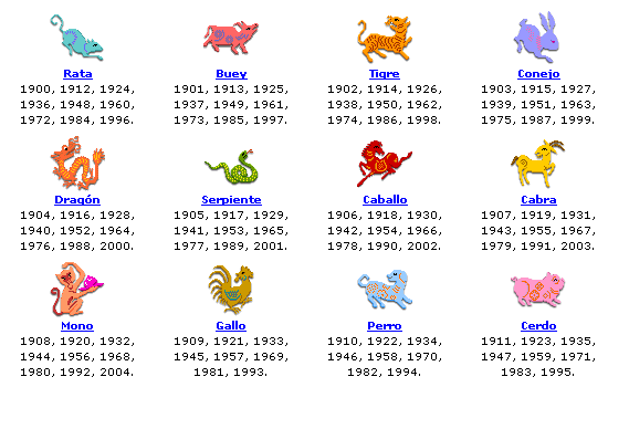 horoscopo-chino.png