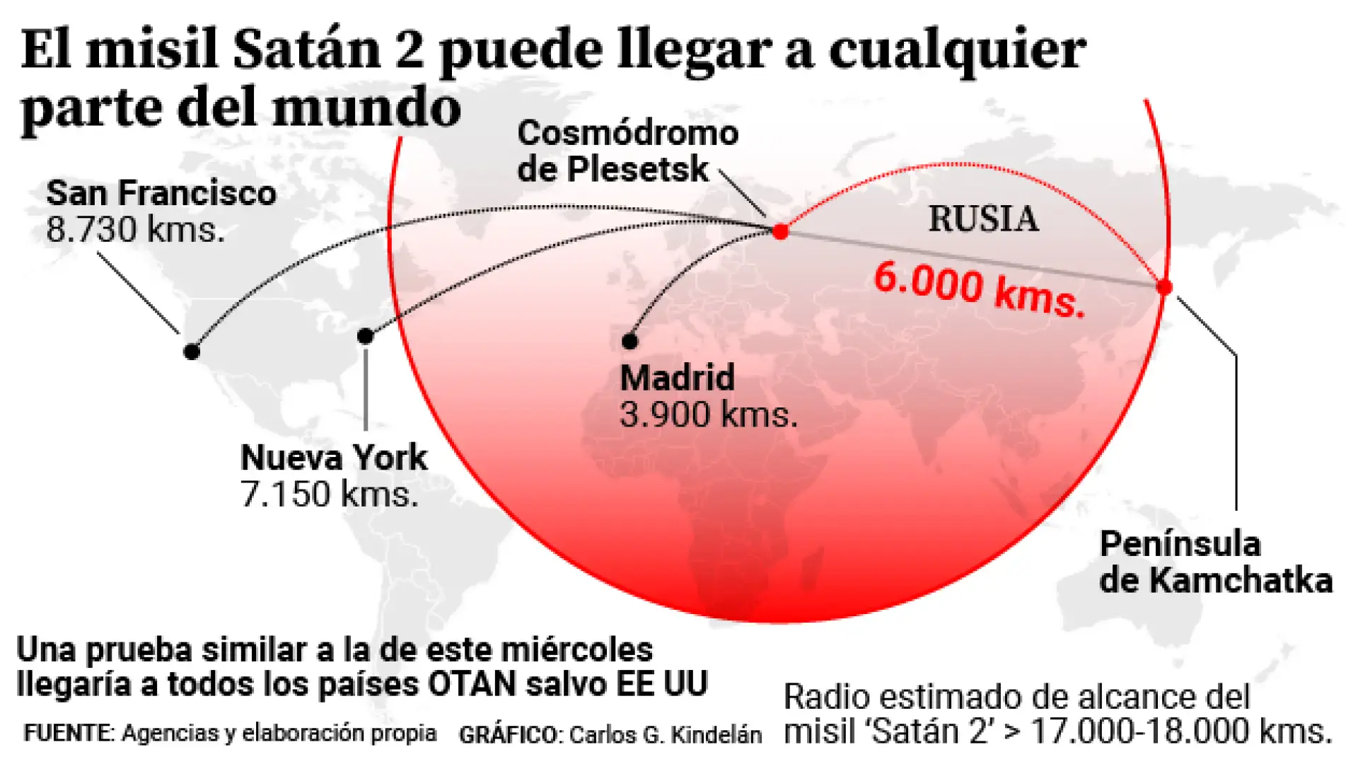 www.20minutos.es