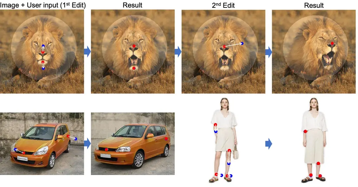 DragGAN resultados