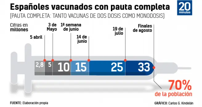 calendario-vacunacion.jpg
