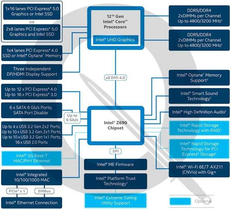intel-z690-wifi-7.jpg