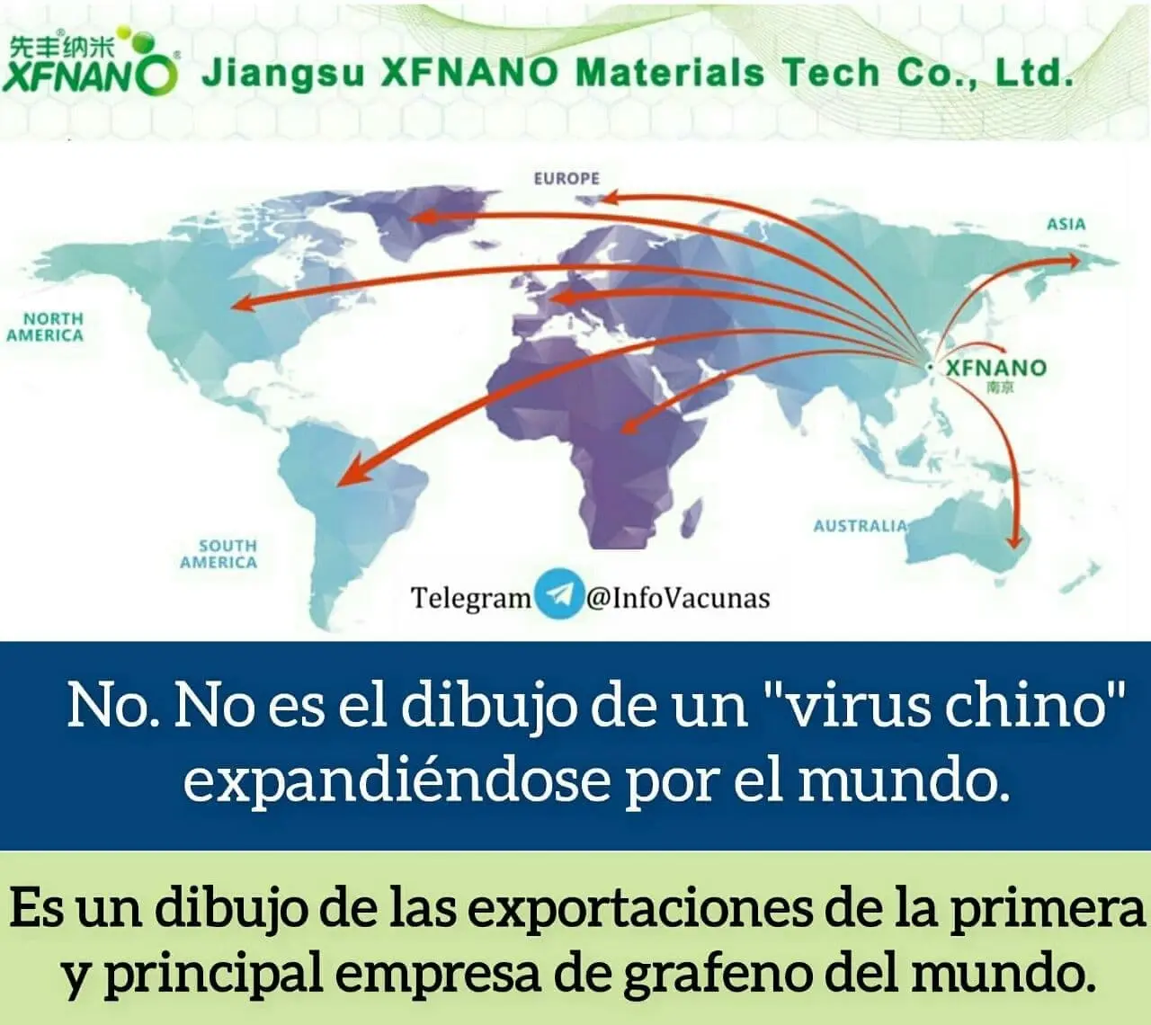 despertares.org