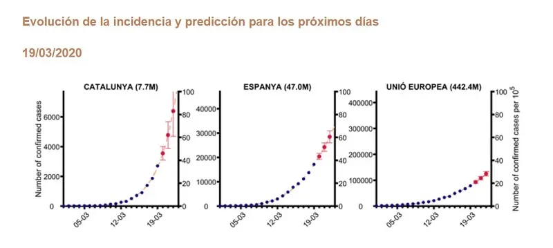 www.catalunyapress.es