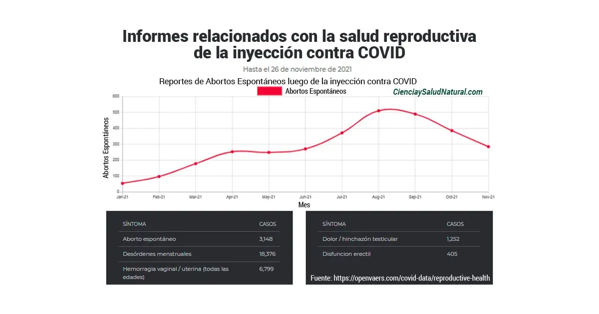 cienciaysaludnatural.com