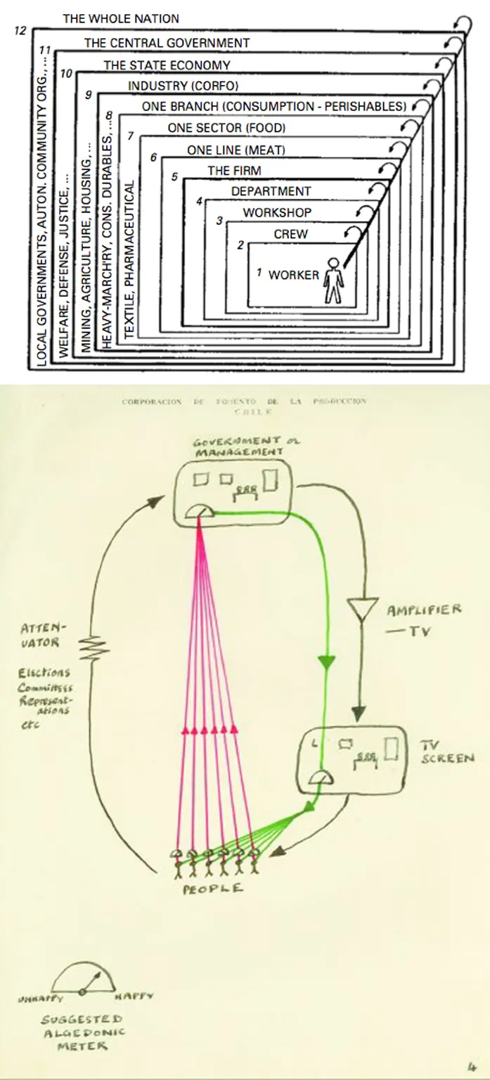 cybersyn.jpg