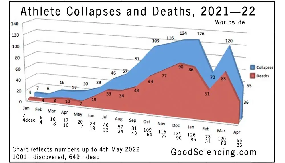 goodsciencing.com