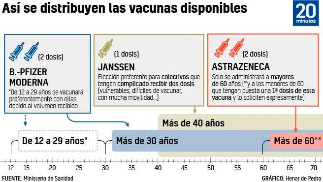 estrategia-de-vacunacion.jpg