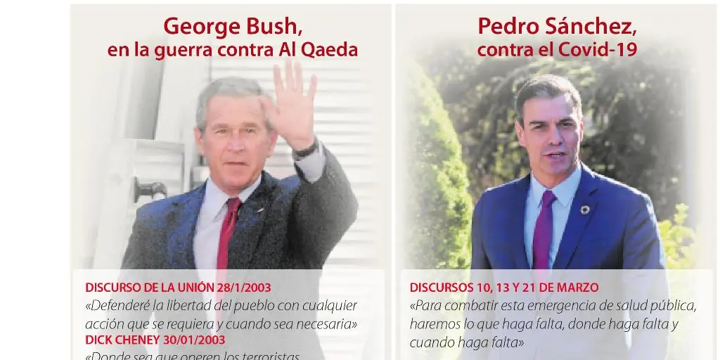 www.abc.es