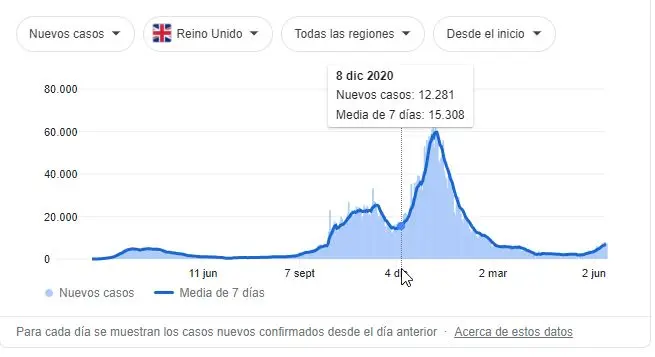 Vacunacion-en-el-Reino-Unido.jpg