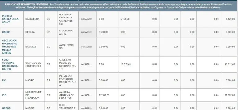 Pfizer-Instituto-Catalan-de-Salud-768x357.jpg