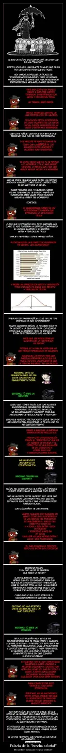 falaciadiferenciadesueldos.jpg